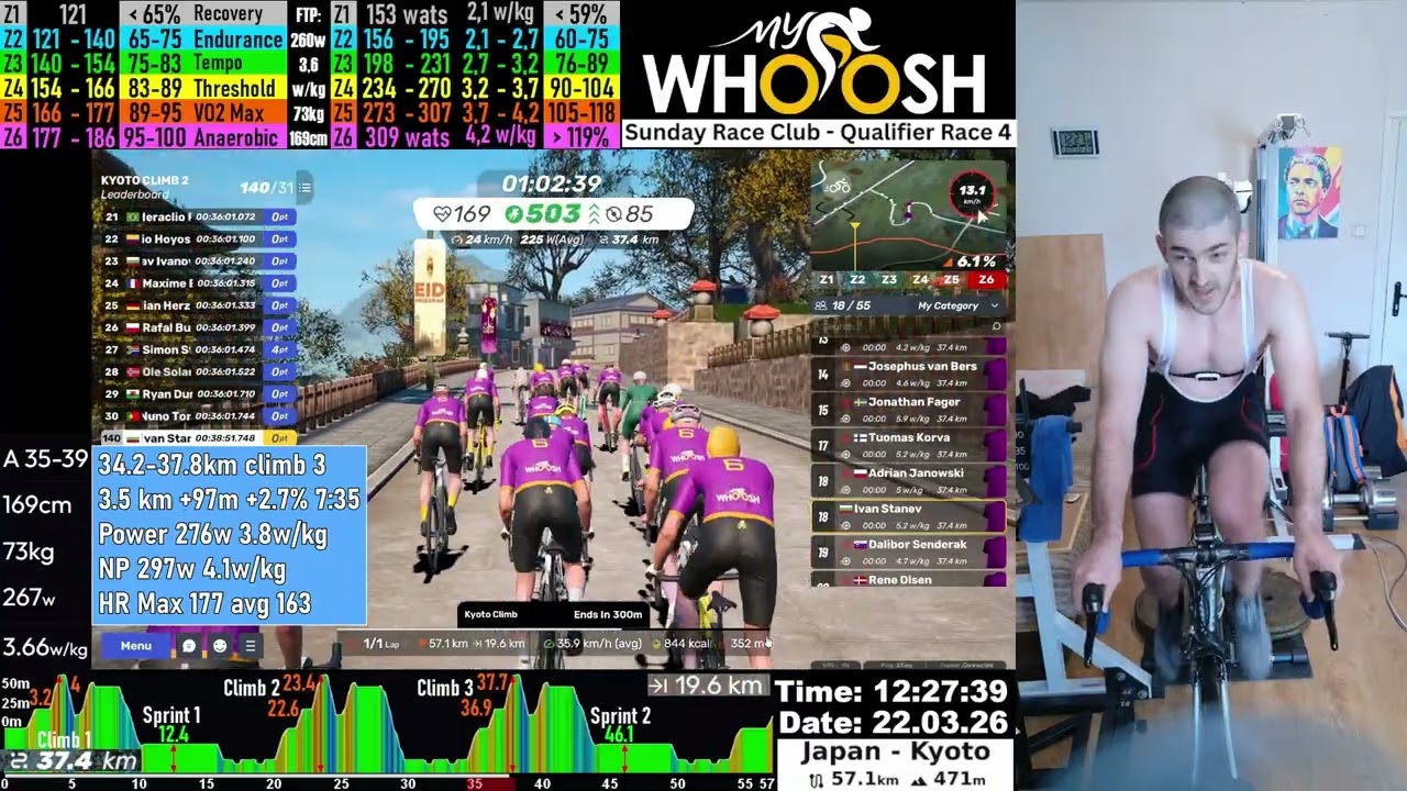 MyWhoosh Sunday Race Club (SRC) cat.6 Cycling Race Live Stream 22.03.2026 #mywhoosh #cycling