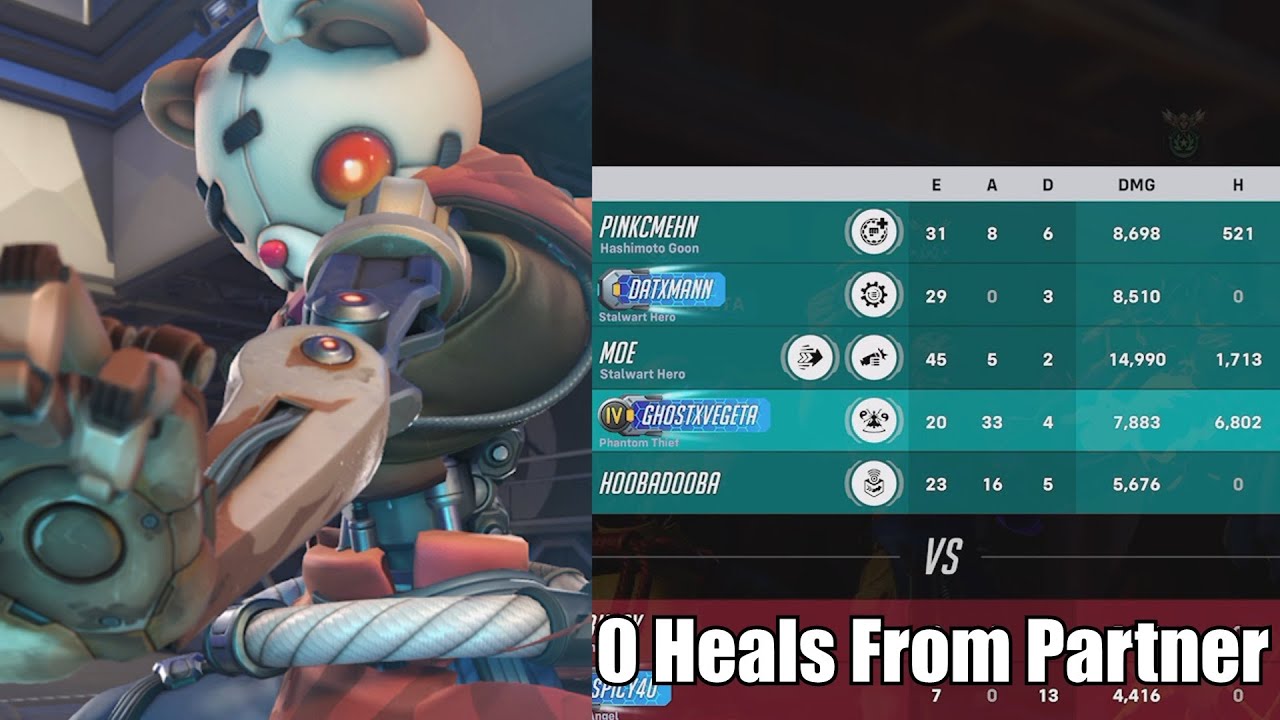 Buffed Zen Wins Without Healing Help -Overwatch 2 