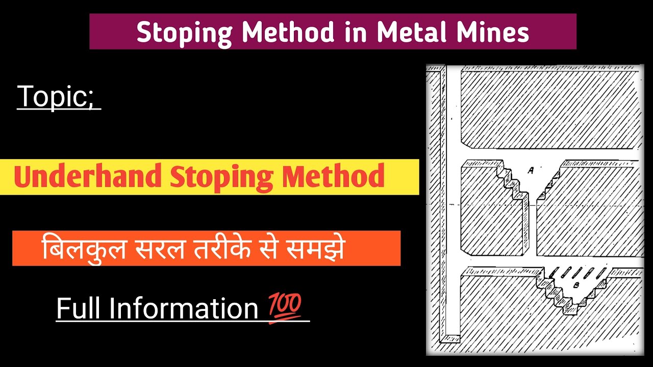 Underhand Stoping Method in metal mines | Non Coal | Unit-2 | Stoping operation | Part-2 | Suman Sir