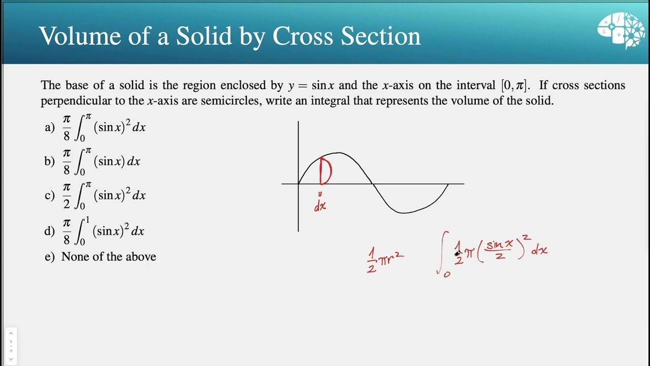 Volume by Cross Sections