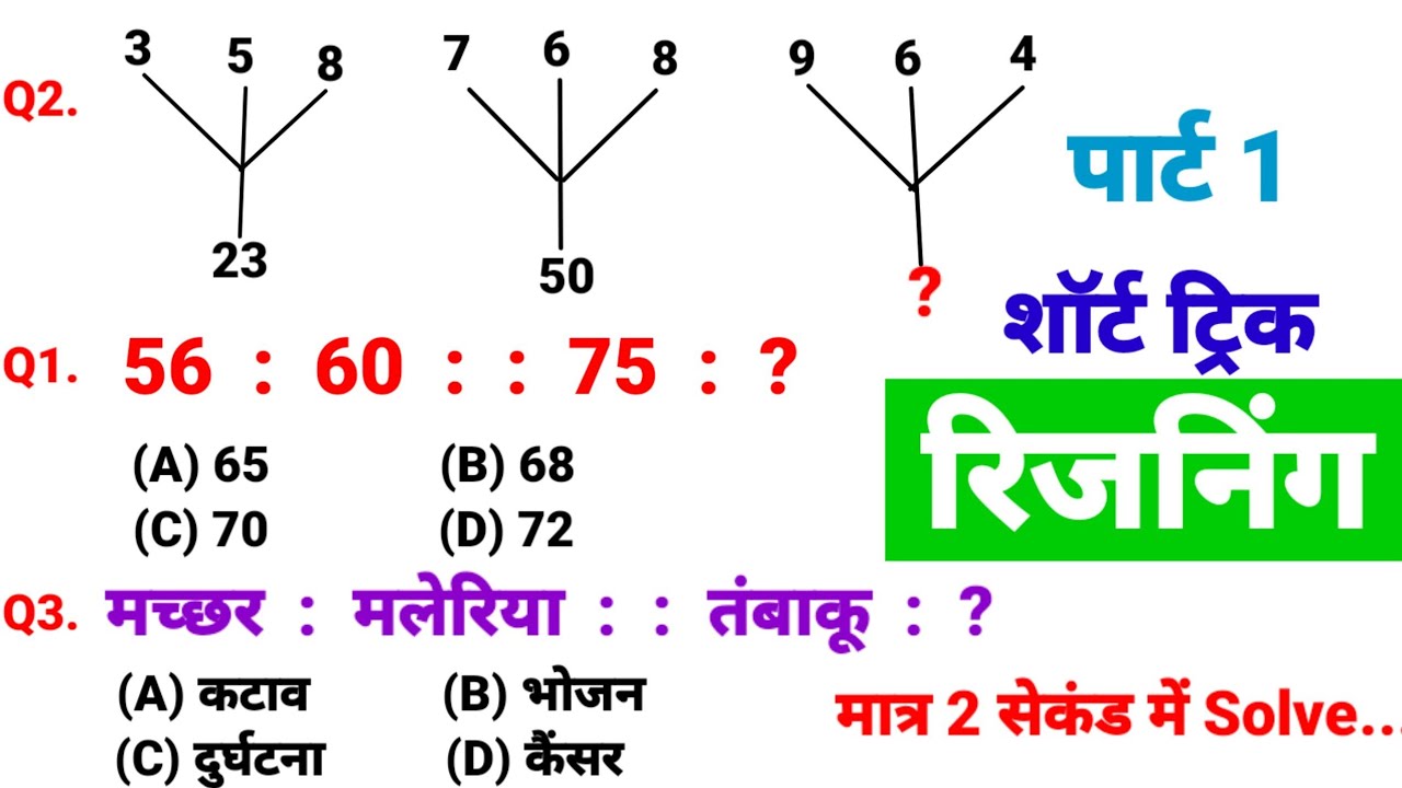 रीजनिंग प्रैक्टिस सेट पार्ट 1 | FOR- SSC CGL MTS CHSL CPO GD SBI ALP IBPS DFCCIL DRDO GROUP D NAVY &