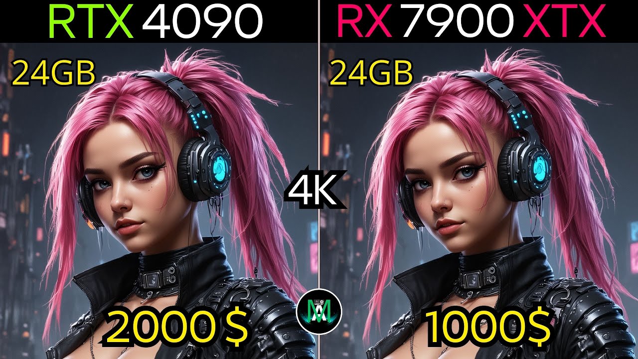 RTX 4090 VS RX 7900 XTX : 4K GAMING TEST