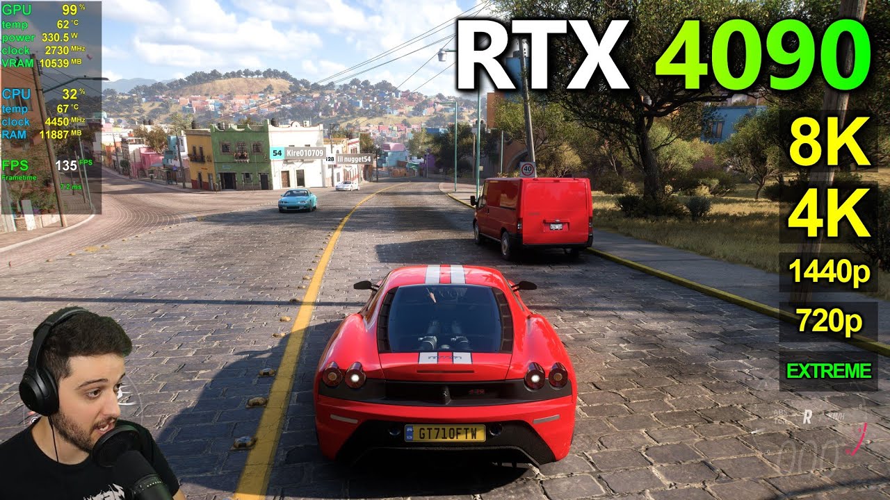 RTX 4090 | Forza Horizon 5 — 720p, 1440p, 4K, 8K — экстремальные и максимальные настройки