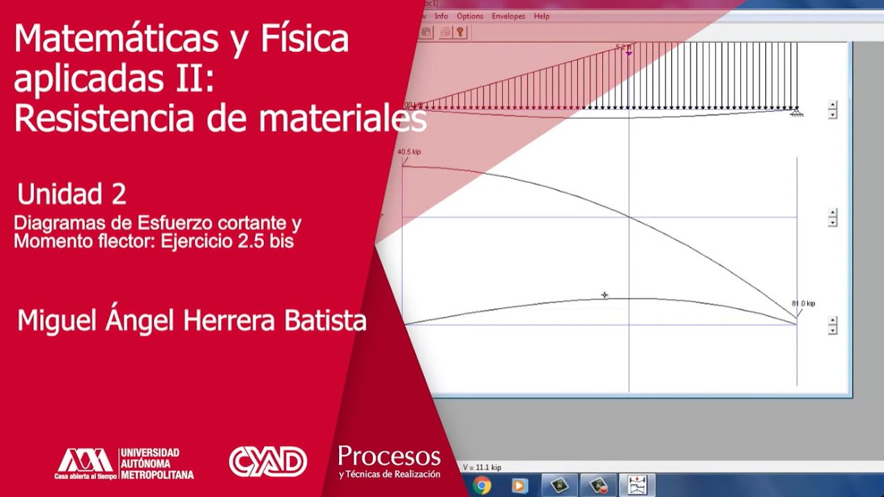 15 Diagramas de Esfuerzo cortante y Momento flector Ejercicio 2 5 bis