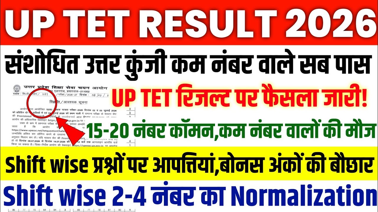 UP TET RESULT 2026 || UP TET NORMALIZATION SHIFT WISE 2-4 MARKS || UP TET RESULT PAPER 1/2 | UP TET