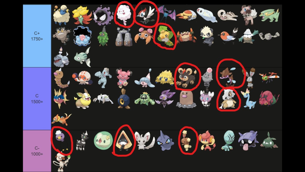 Pokemon Emerald Blitz - Revenge of the Low Tiers