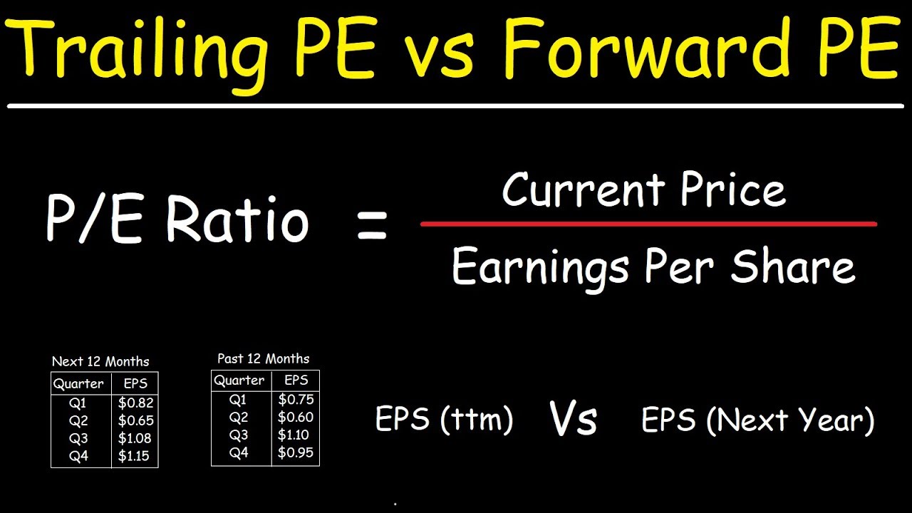 The Price To Earnings Ratio - Trailing PE vs Forward PE Ratios
