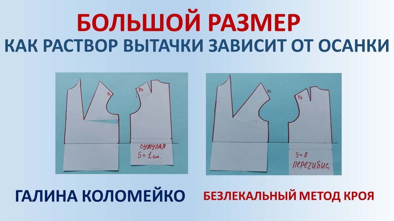 Большой размер. Как меняется вытачка в зависимости от осанки. Галина Коломейко.