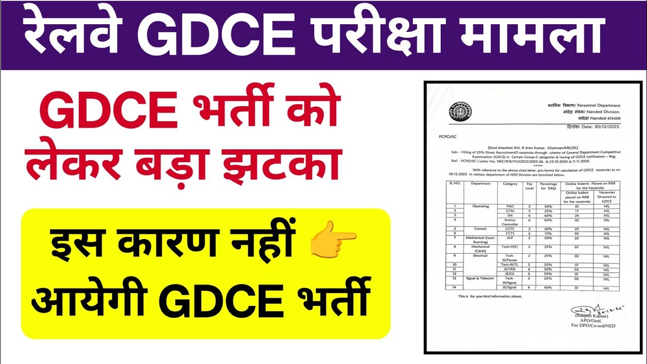 GDCE Exam को लेकर बुरी खबर। क्या अब GDCE नहीं आएगी?