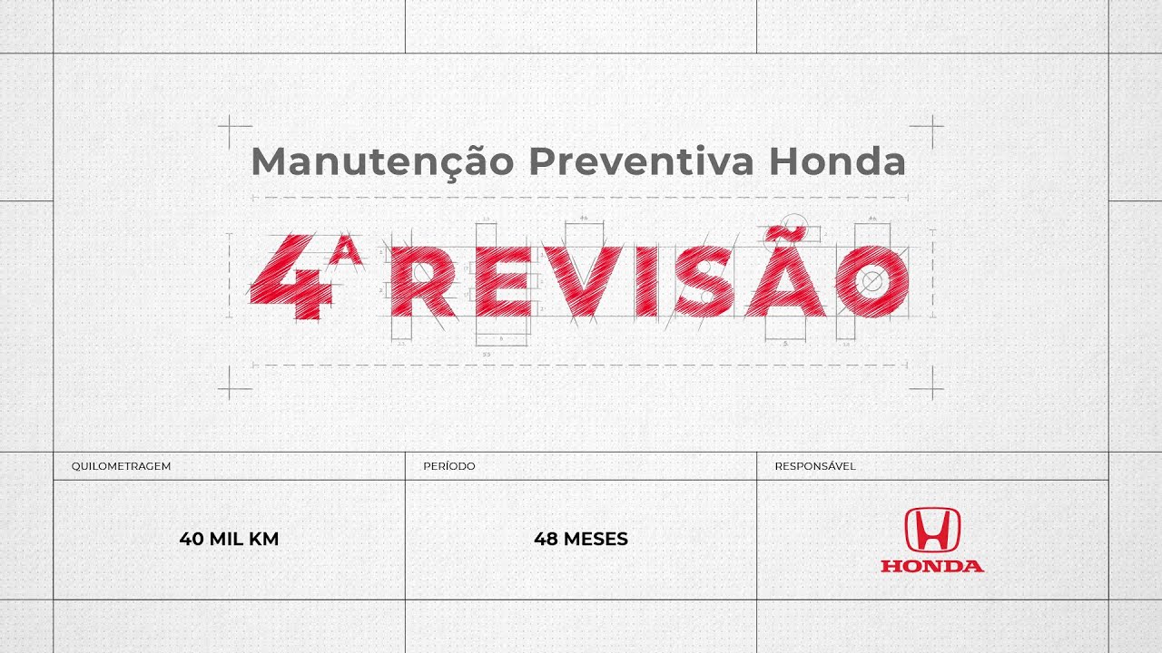 4ª Revisão nas concessionárias Honda