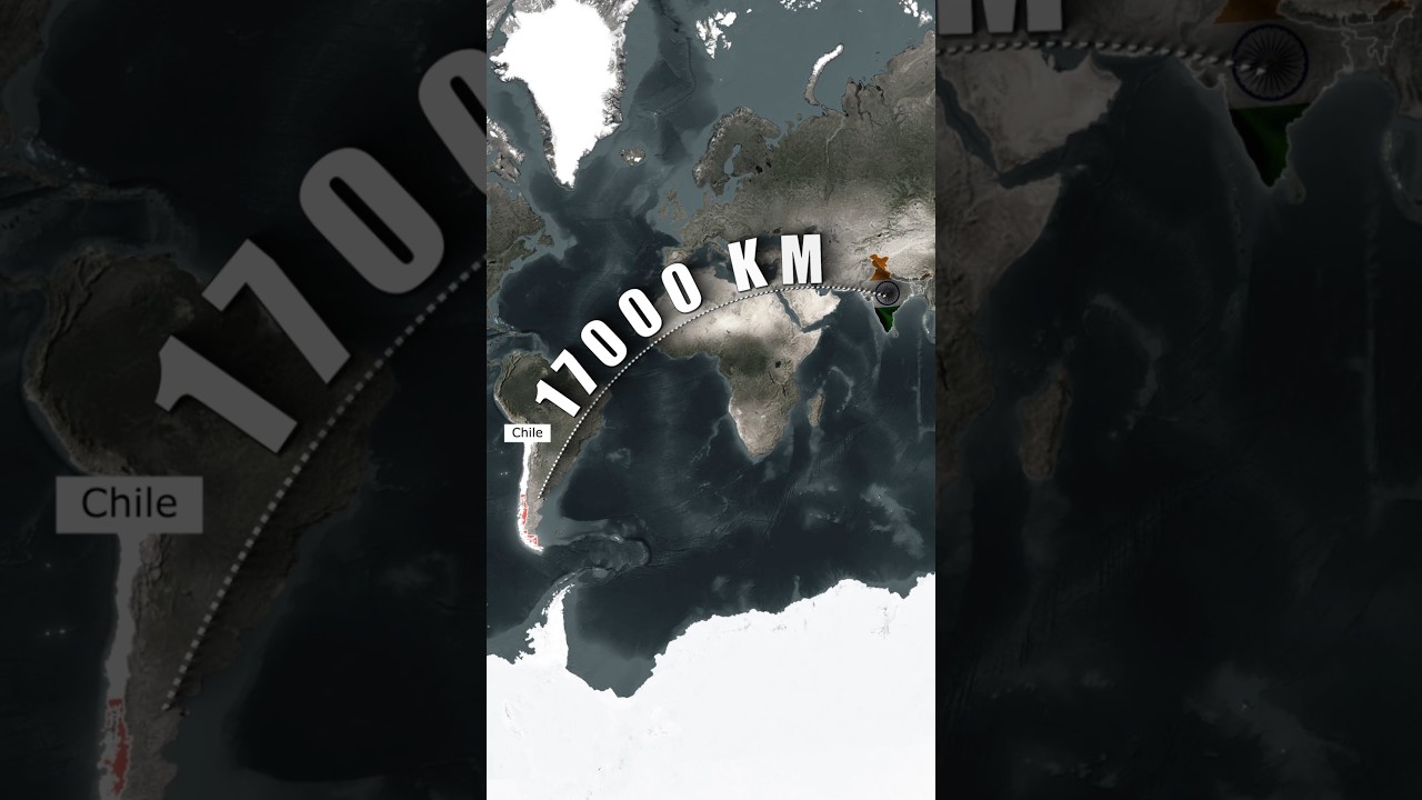 Can You Walk from India to Chile? #shorts #india #chile #geopolitics