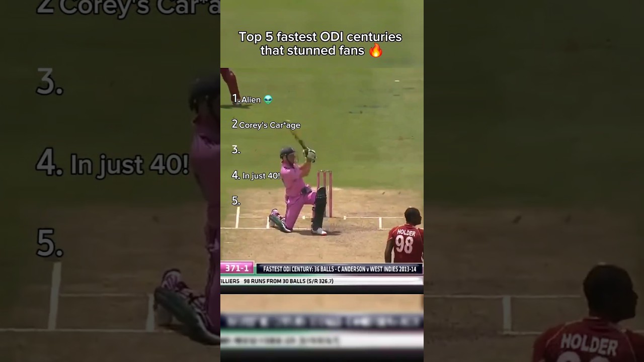 Top 5 fastest ODI centuries that stunned fans