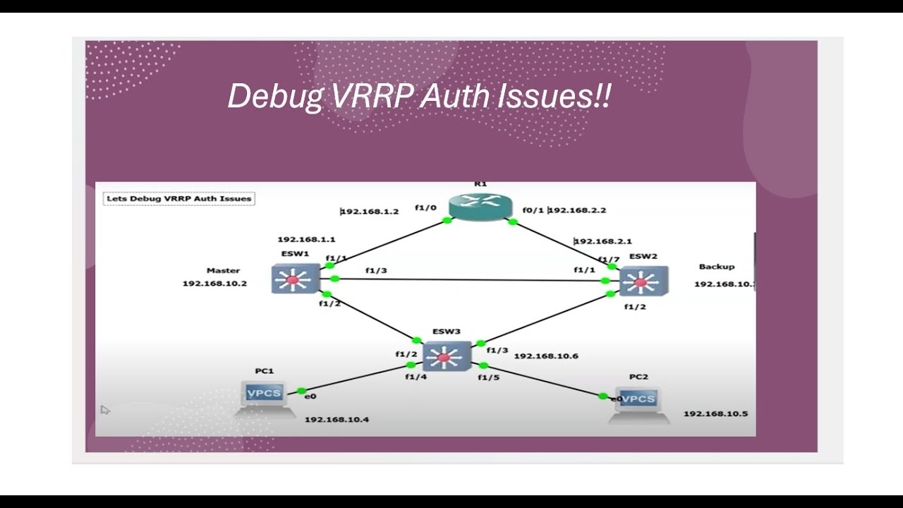 VRRP Authentication Issues