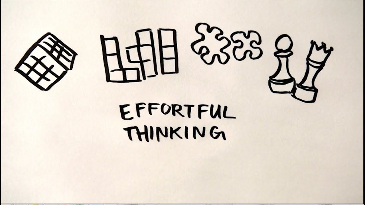 Using Game-based Learning in the Classroom to Develop Productive Struggle