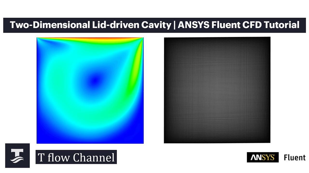 The Lid-Driven Cavity Flow | ANSYS Fluent 2D CFD Tutorial