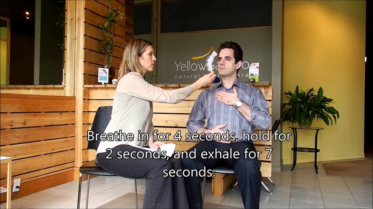 Limbic Breathing