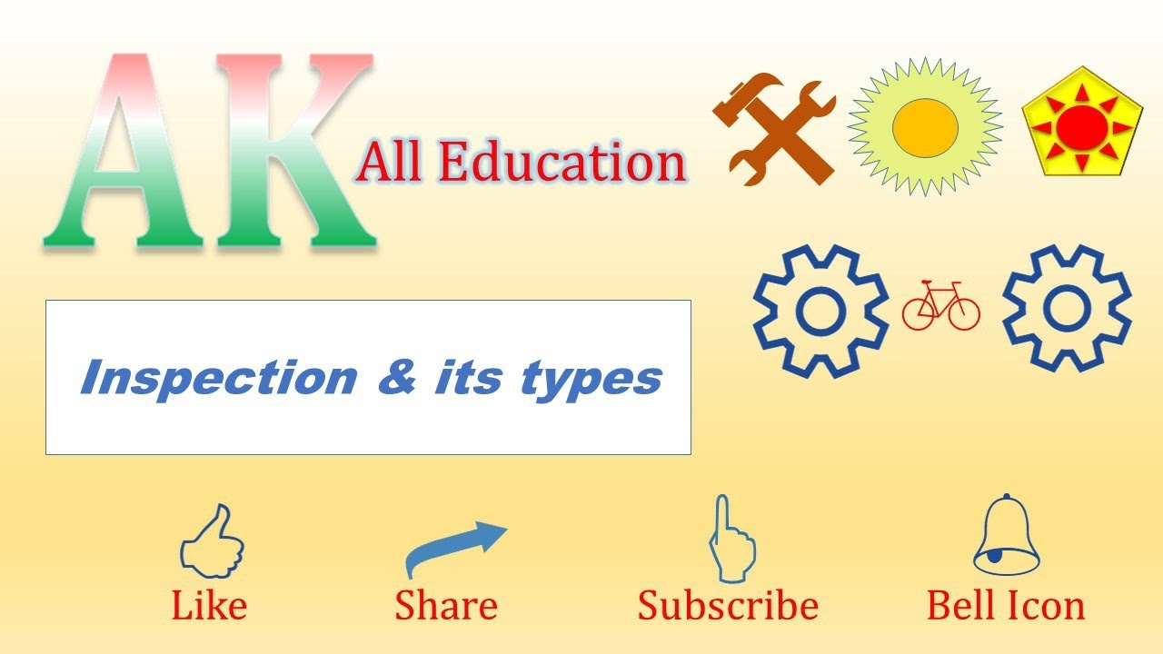 Inspection and its types full detail in hindi