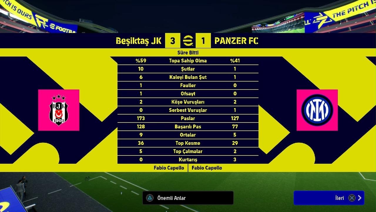 ÖZOĞUL 6-1 POLİS İBO