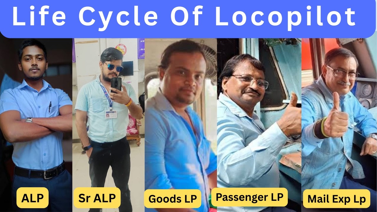 Life Of Locopilot