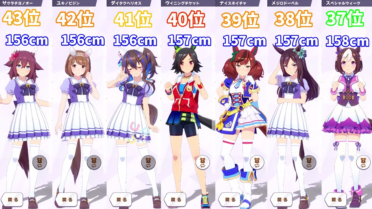 【ウマ娘】『ウマ娘身長ランキング』　最後におまけもあるよ！　【プレイ動画】【切り抜き】 #ウマ娘　#ヒシアケボノ
