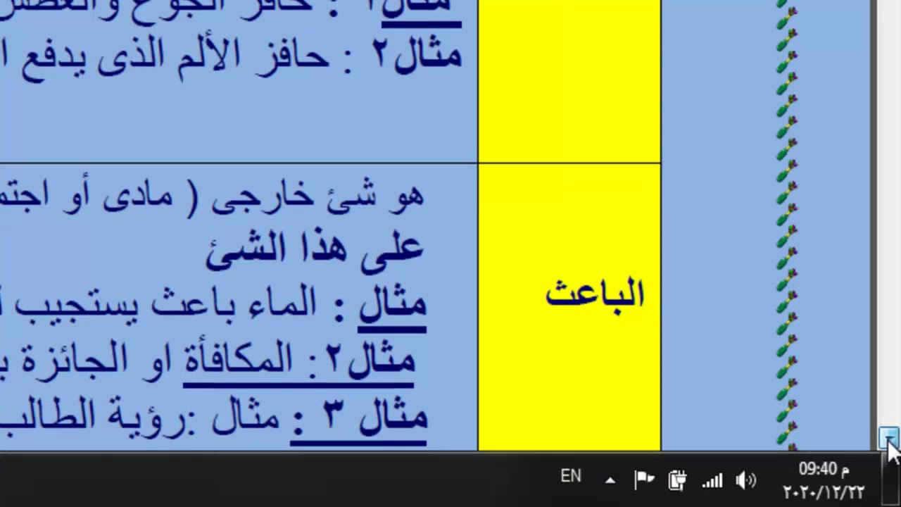 شرح الدوافع