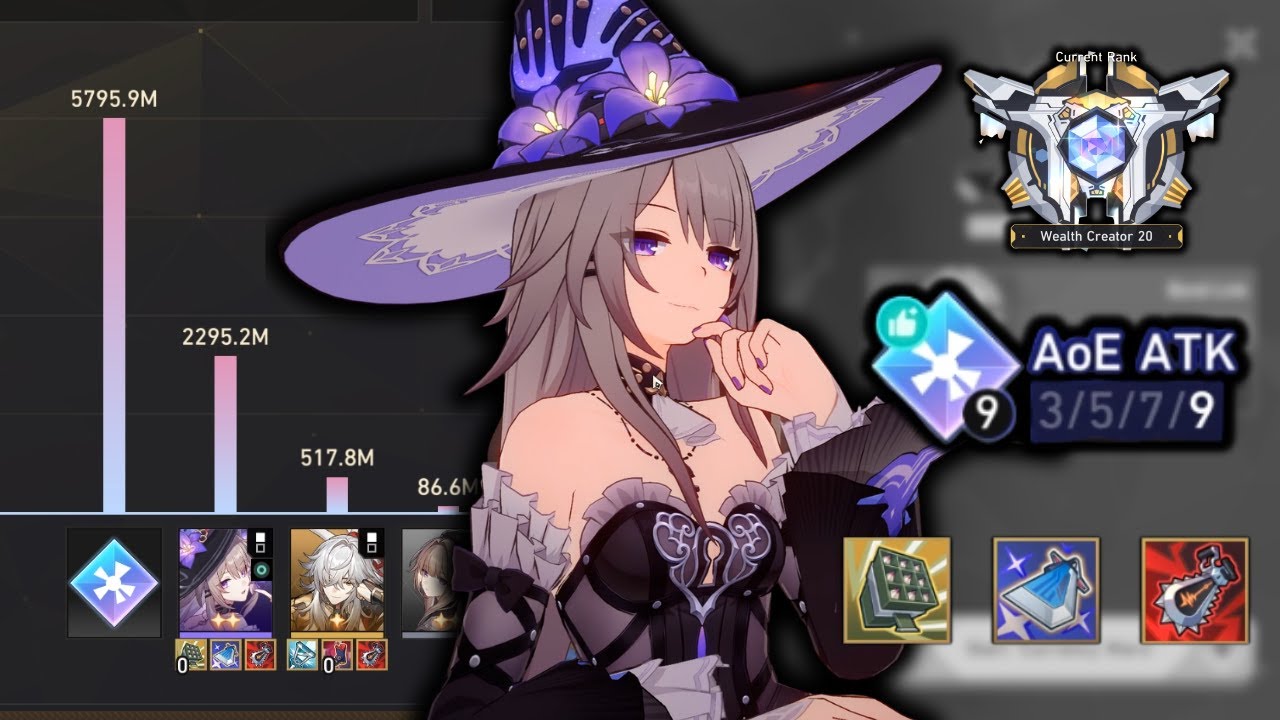 My Fastest Clear in Curency Wars with 9 AOE ATK ! Currency Wars Full Run