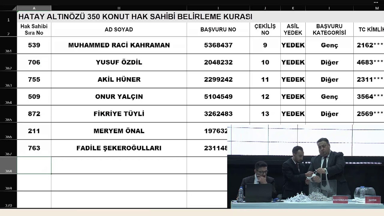 HATAY 250 BİN SOSYAL KONUT KURASI