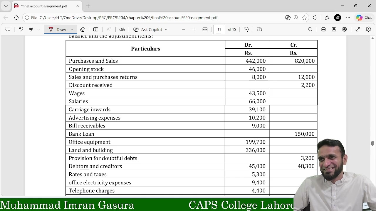 Lecture 7 IAS 1 Presentation of Financial Statement PRC FOA