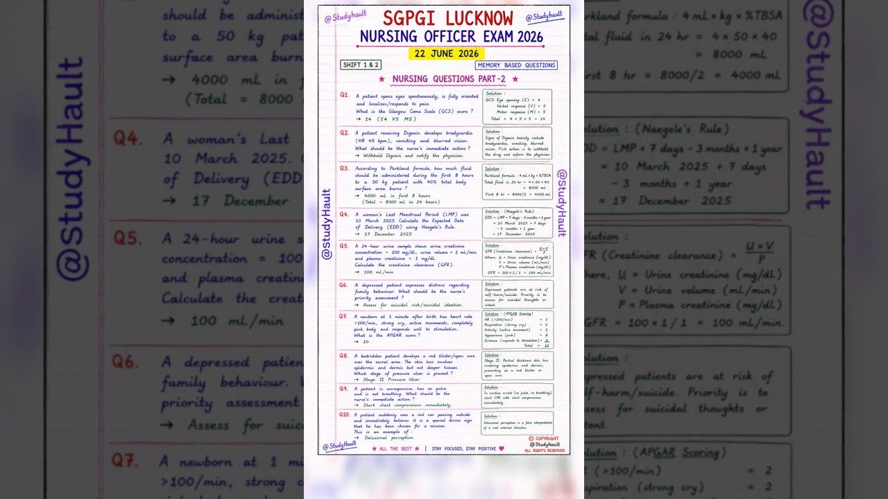 SGPGI Nursing Memory Based Questions Analysis #sgpgilucknow #paperanalysis #shorts #shortsfeed#sgpgi