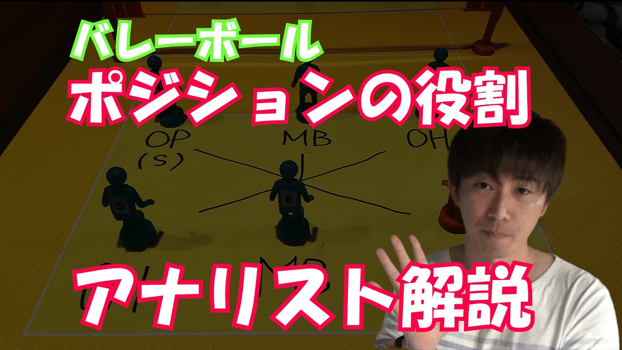 【バレーボール】ポジションの役割についてアナリストが詳しく解説します