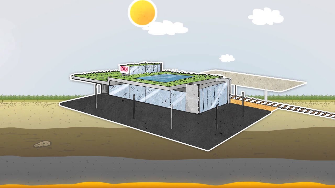 DB2020 - Gr&uuml;ner Bahnhof Horrem - Erster CO2-freier Bahnhof in Europa