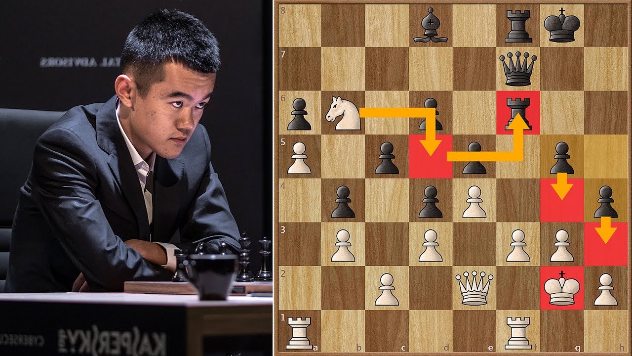 The Incredible Ding | Karjakin vs Ding Liren | Candidates Tournament 2018.