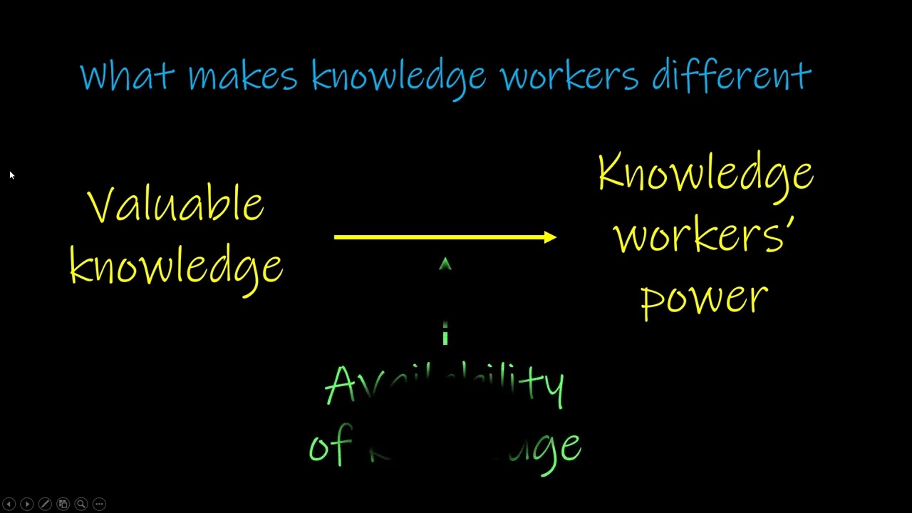 HRM CH02--Trends in Human Resource Management