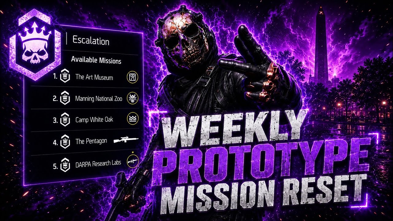 The Division 2 Weekly Escalation Mission Reset | Best Prototype Gear Farm (This Week)