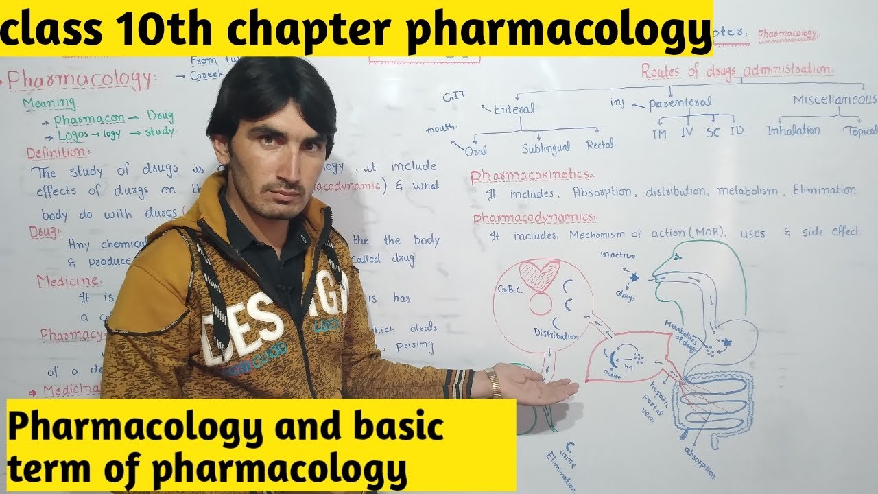 Pharmacology and basic term | class 10th | biology | chapter pharmacology |