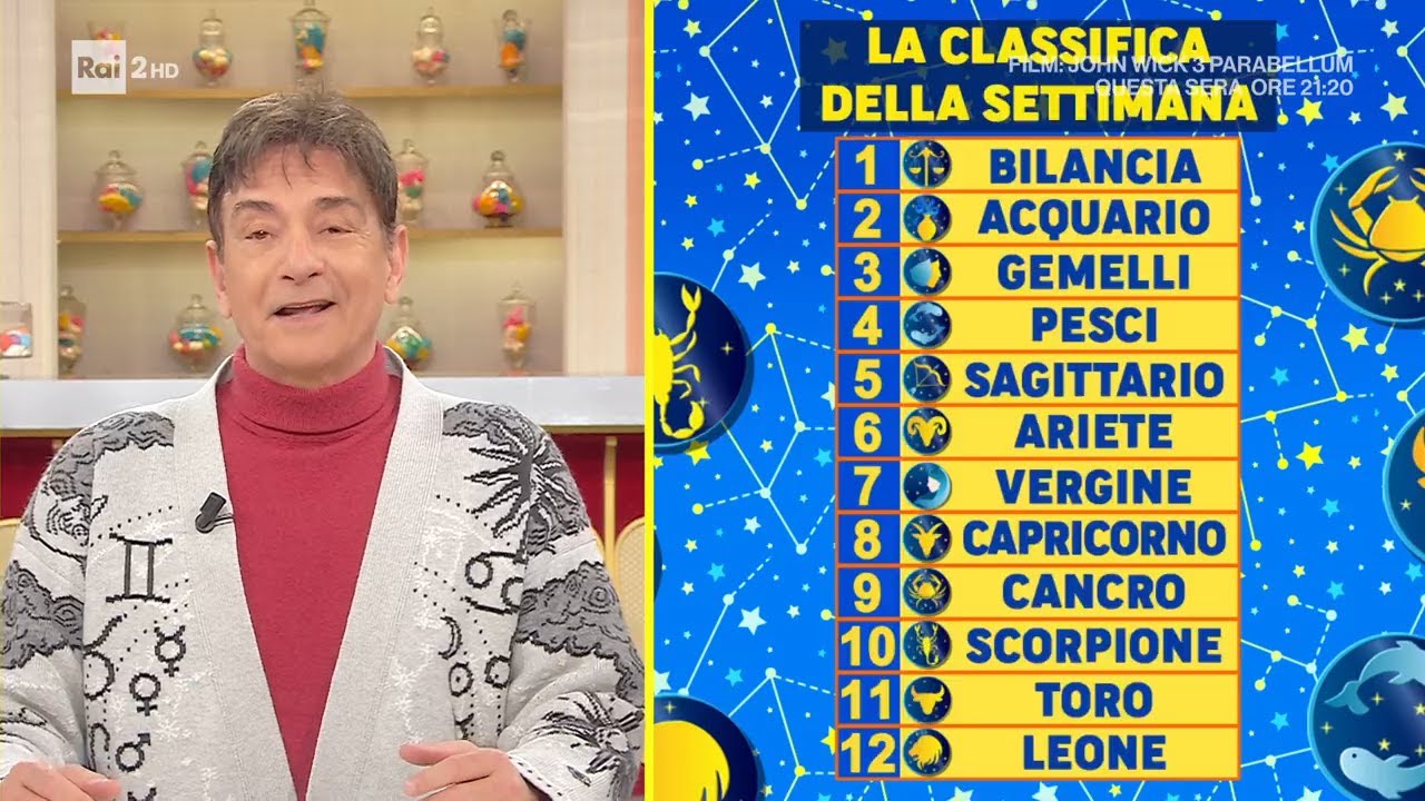 L'oroscopo di Paolo Fox - I Fatti Vostri 02/02/2026