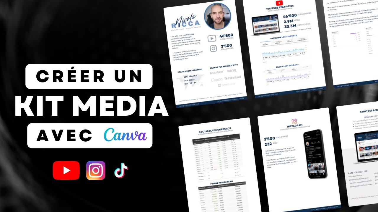 KIT MEDIA : Obtenir des PARTENARIATS avec des MARQUES