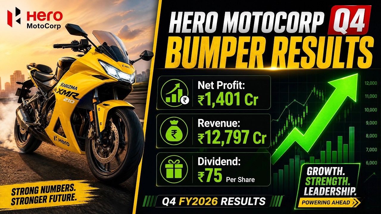Результаты Hero MotoCorp за 4 квартал 2026 года | #перспективыбудущего | #стратегияроста