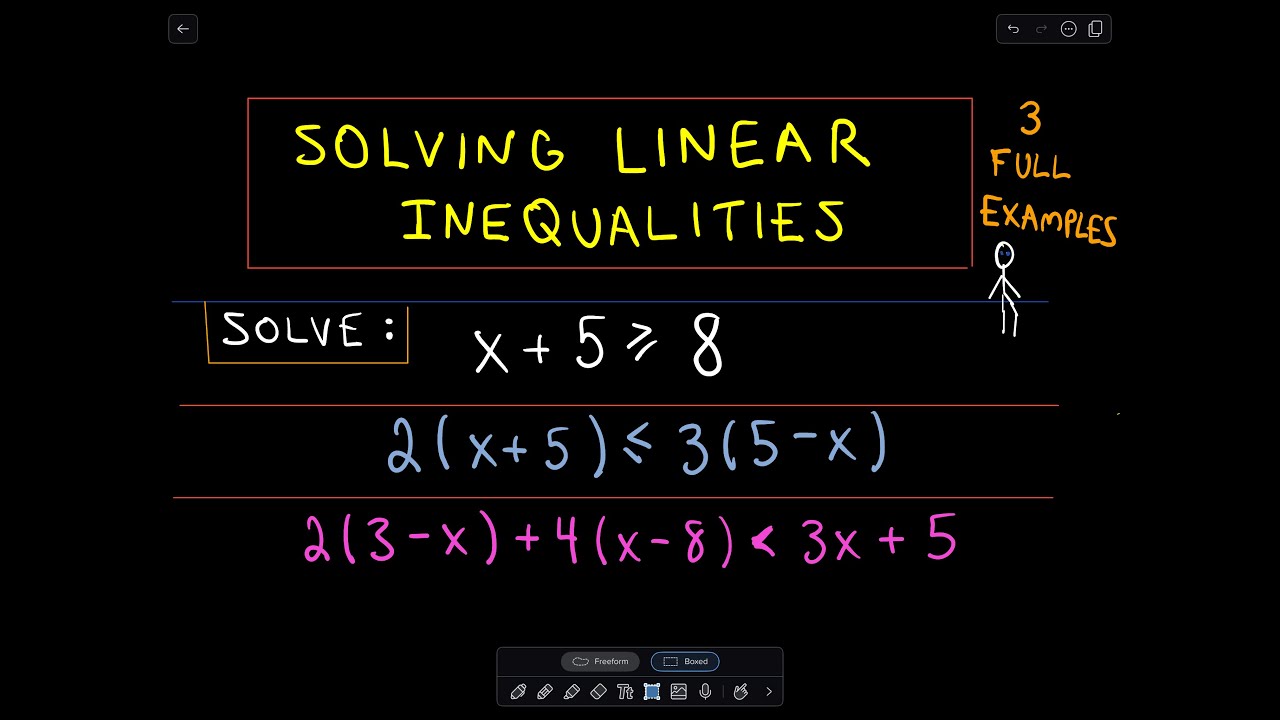 ❖ Solving Linear Inequalities Made Easy ❖