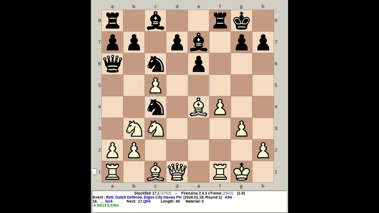 Stockfish 17.1 vs Firenzina 2.4.3 xTreme | Reti: Dutch Defense 