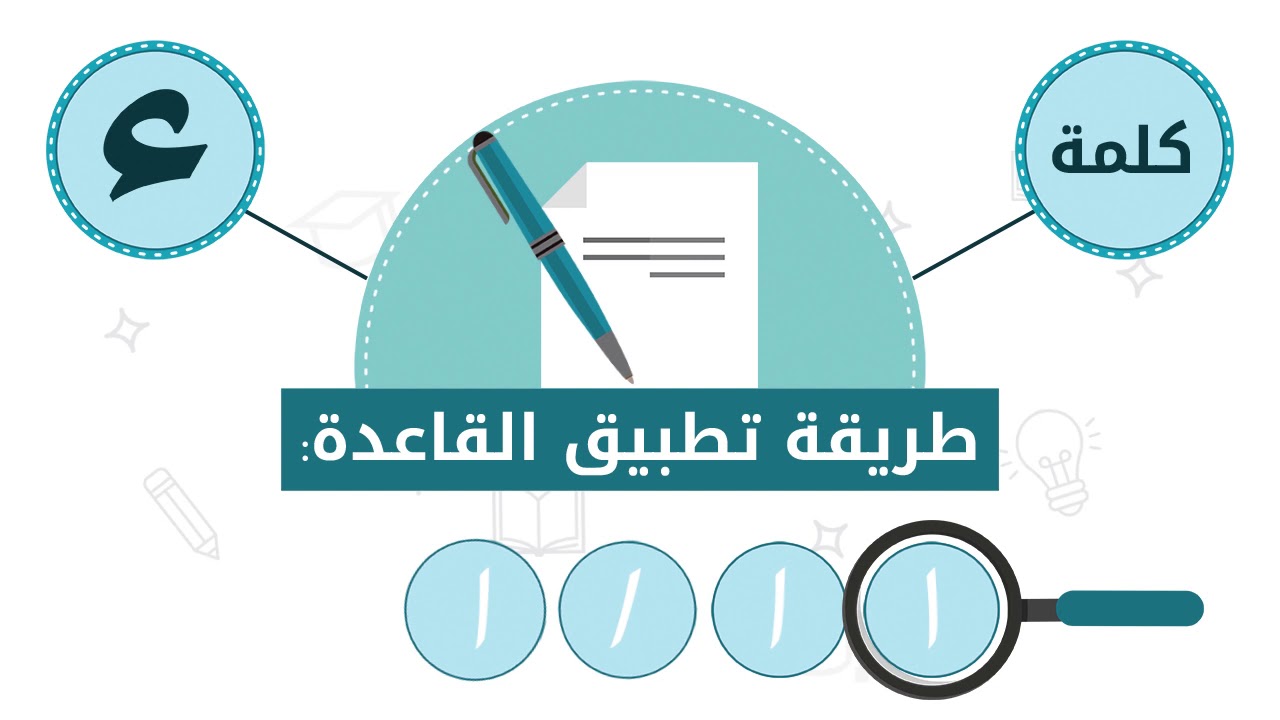 الهمزة في بداية الكلمة المحاضرة الأولى - التحرير العربي