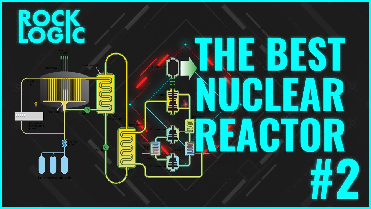 The Best Nuclear Reactor: Light Water VS Molten Salt | Ep. 2