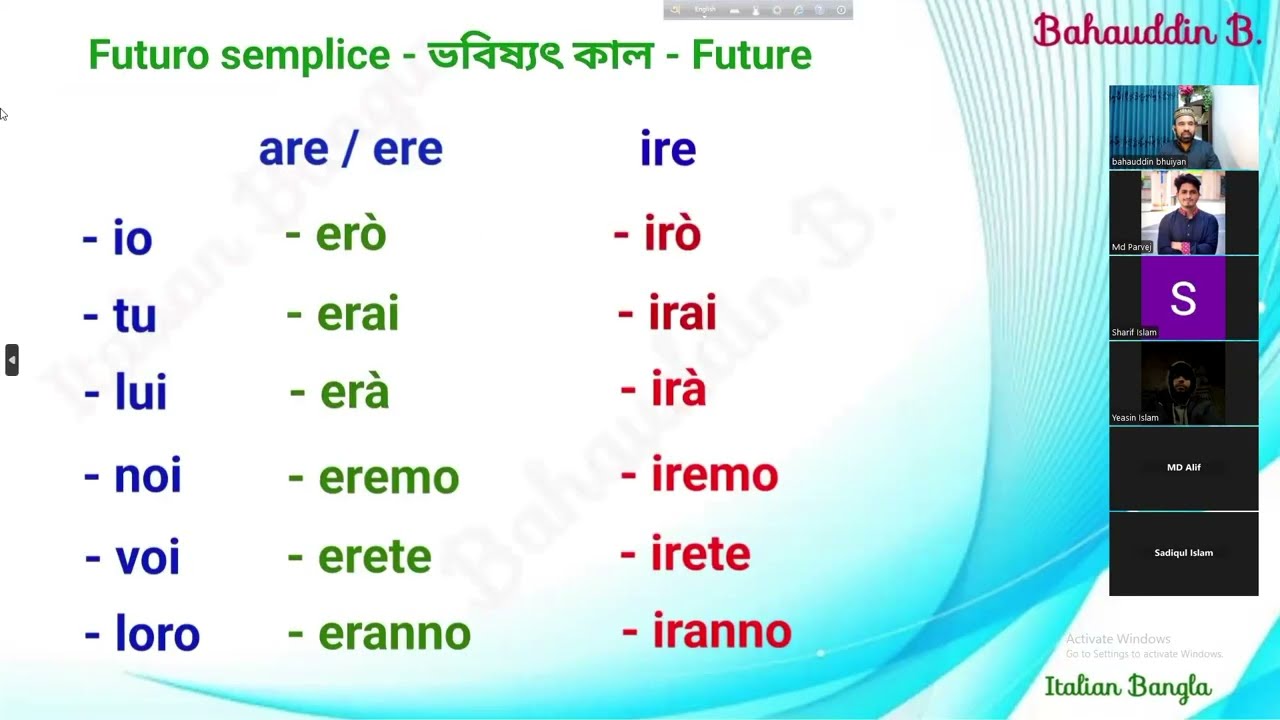 italian language 26 - ইতালিয়ান ভাষার ভবিষ্যৎ কাল (italian future tens - futuro semplice)