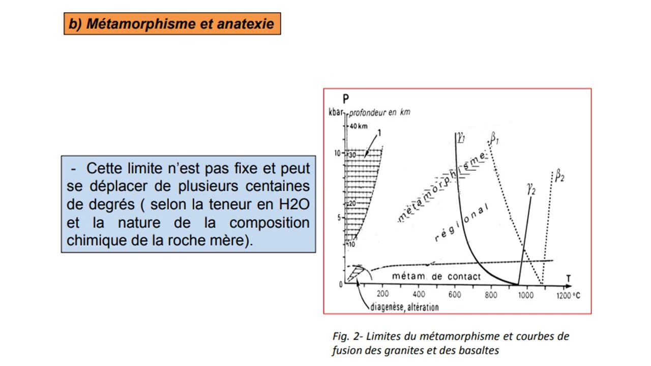 P&eacute;trologie m&eacute;tamorphique STU3 : partie 1