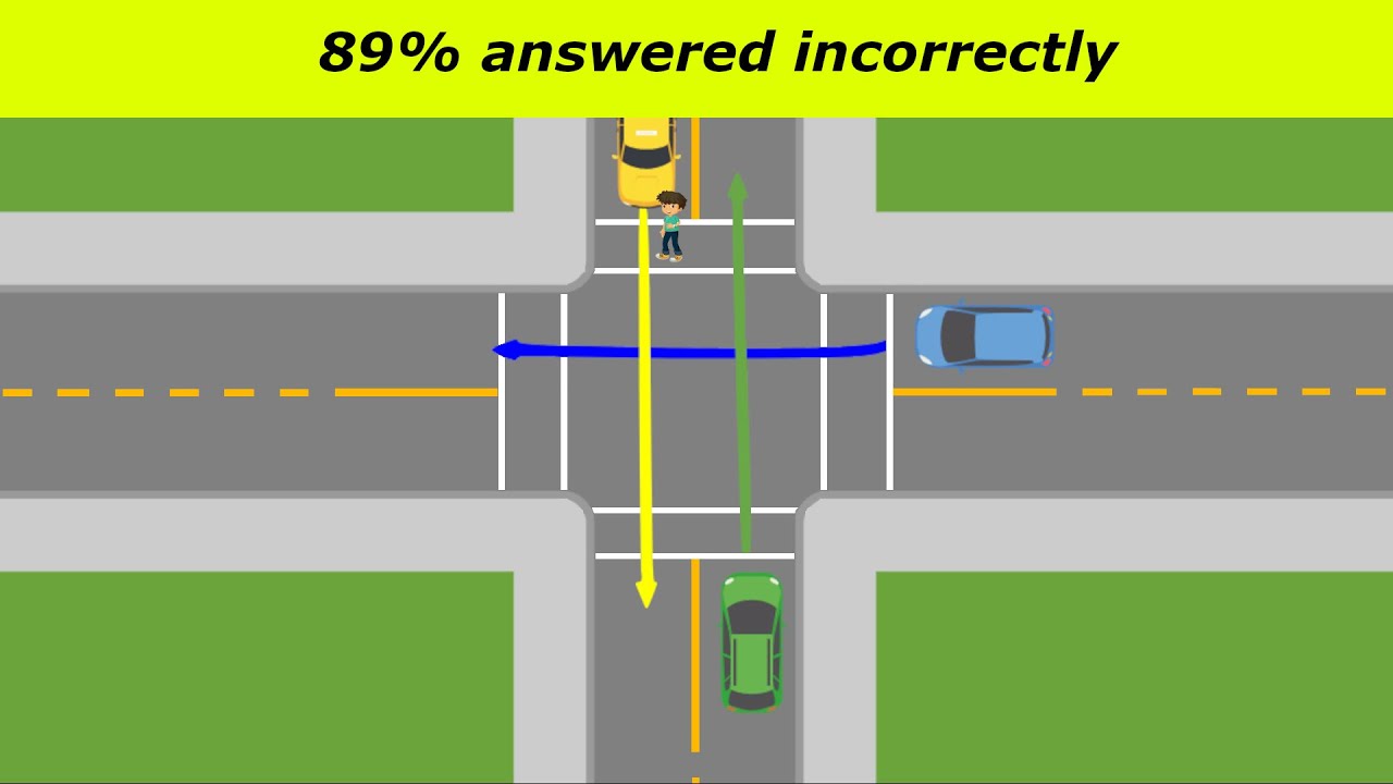 Who Has the Right of Way Here? | USA Driving Rules