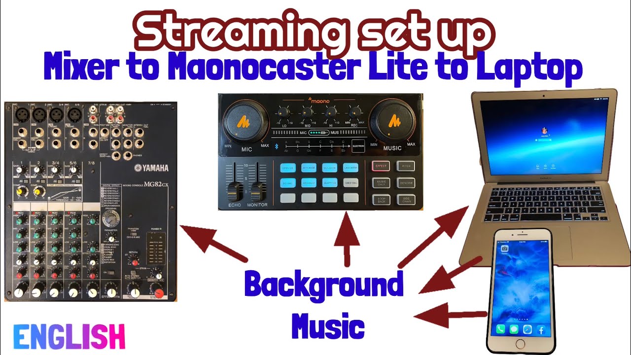 Maonocaster Lite + Mixer to laptop for Streaming Set Up - Background Music from Laptop,Mixer & Maono