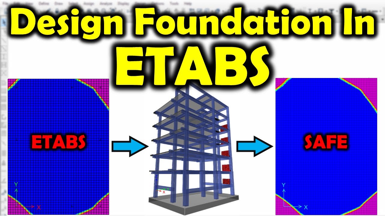 Comparison: Design MAT Foundations In ETABS & Verify With SAFE