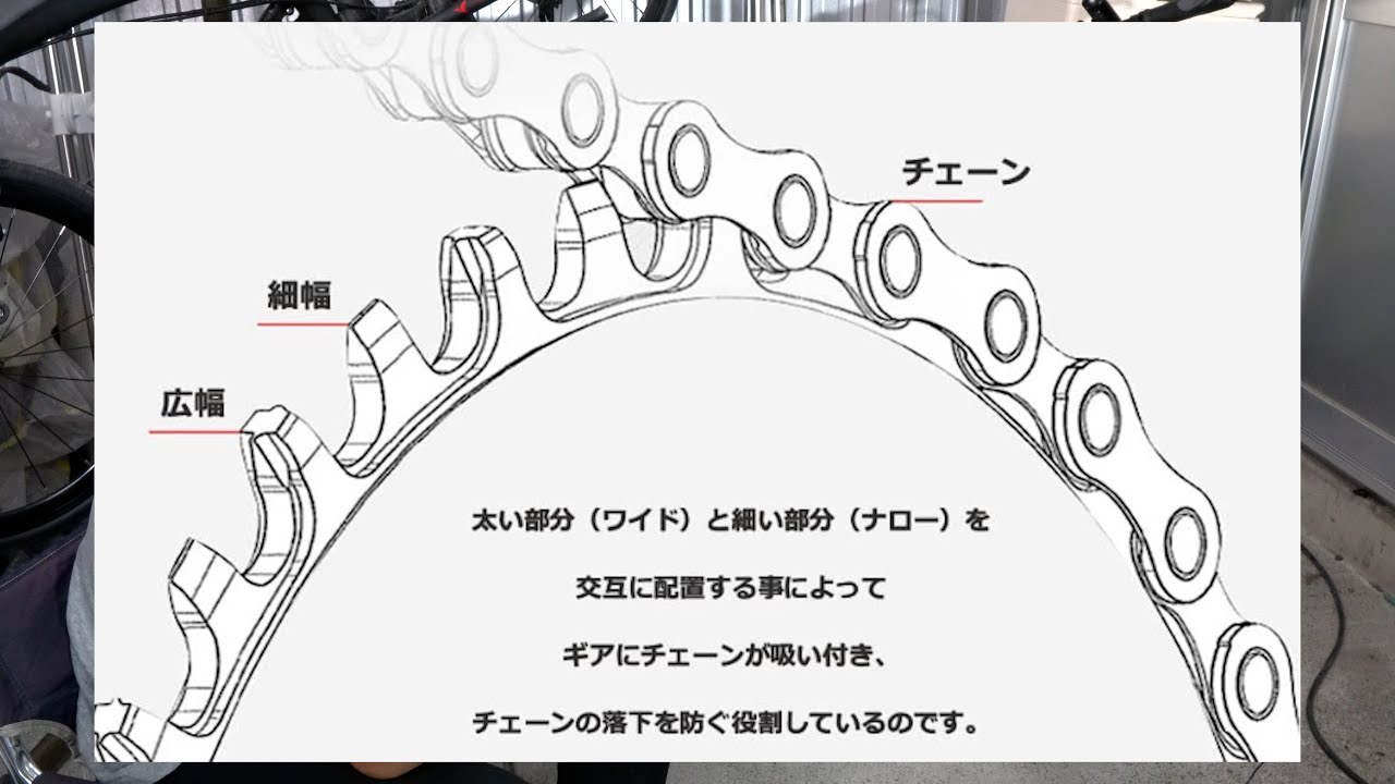 クロスバイクのフロントシングル化 チェーン落ち対策でナローワイドチェーンリングに交換してみる