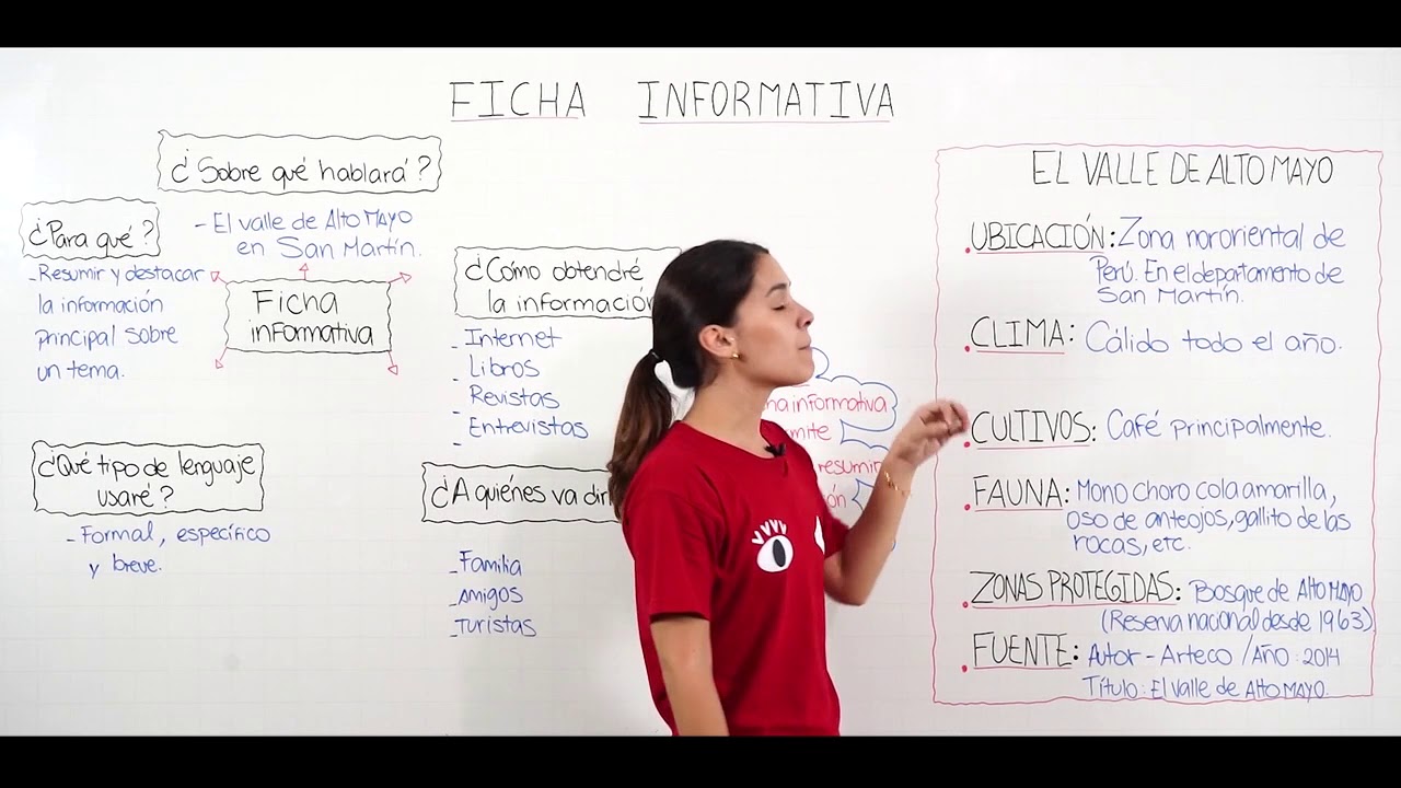 Ficha informativa