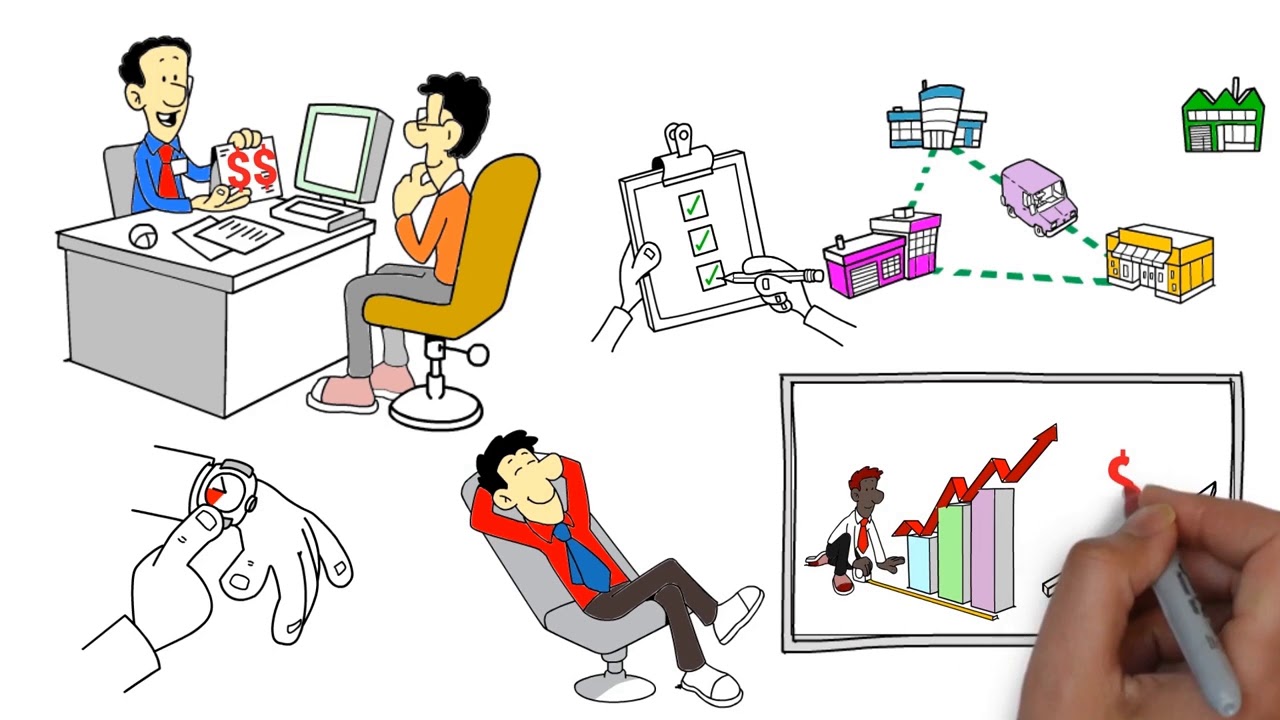 SuperProcure | Automate your Logistics Management